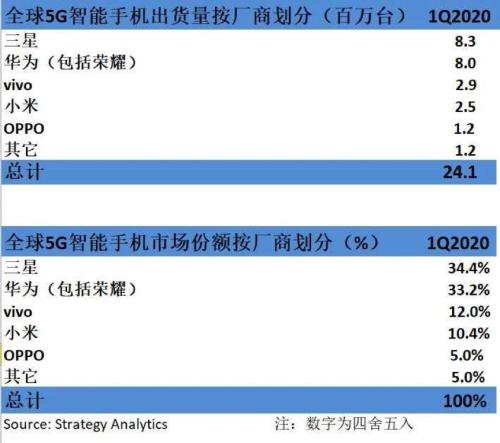 探索原汁原味的匈牙利