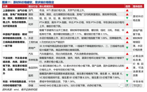 2020世界各国经济总量占比_宝马各国销量占比(2)