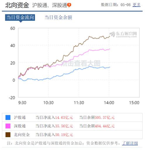 超重磅！刘鹤跟美方通电话，释放什么信号？A股涨到2900点，外资狂买…