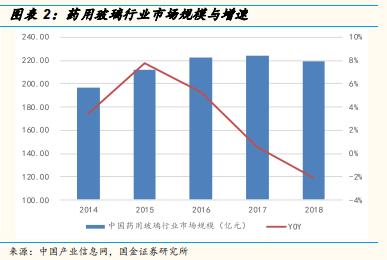 3亿元-1.35亿元 同比扭亏