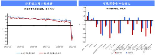 沈建光:用益“消耗券”,发力“新基建”
