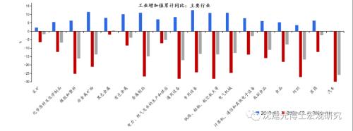 沈建光:用益“消耗券”,发力“新基建”