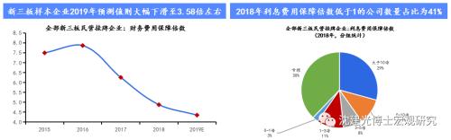 沈建光:用益“消耗券”,发力“新基建”