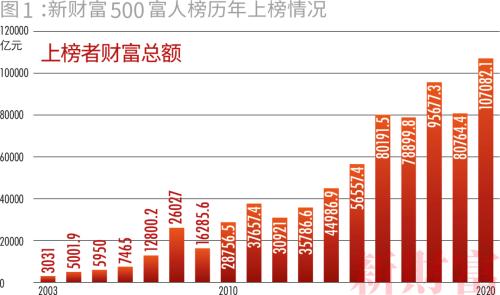 民营企业GDP_民营企业图片(2)