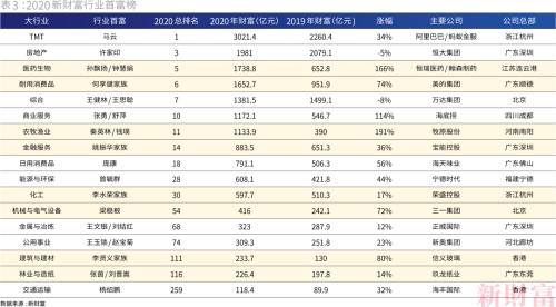 刷gdp企业_碧蓝航线企业图片