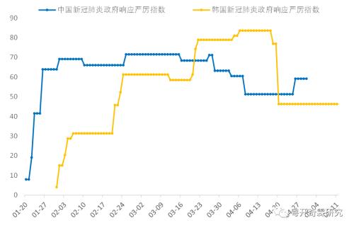 李奇霖：通缩趋势已经明确