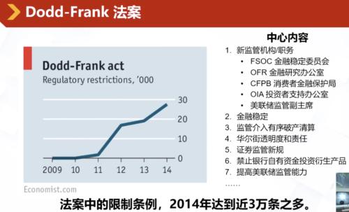 摩根大通银行前董事总经理：我经历的四次「黑天鹅」 | 馨金融