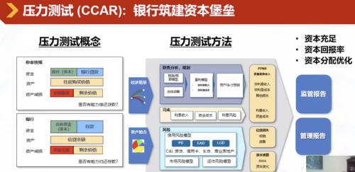 摩根大通银行前董事总经理：我经历的四次「黑天鹅」 | 馨金融