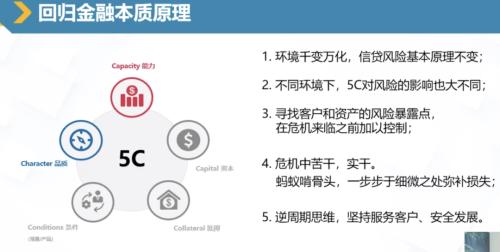 摩根大通银行前董事总经理：我经历的四次「黑天鹅」 | 馨金融