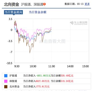 美团股票 one_20200513132819304.jpg