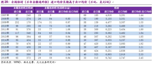 汉寿平均消费GDP_汉寿亭侯(3)