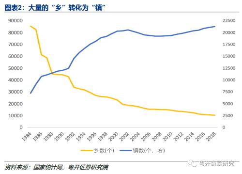 城市化与流动人口_半城市化人口的照片