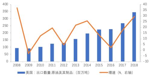 2000年世界经济总量_经济总量世界第二图片(2)