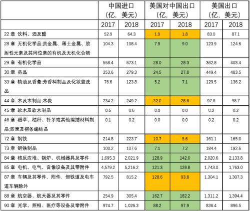 2000年世界经济总量 亿美元_世界最贵游艇48亿美元