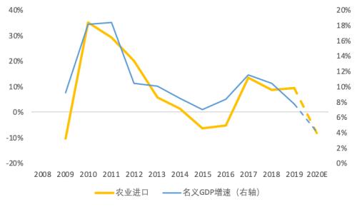 湖南制造业gdp_湖南2018gdp排名图片