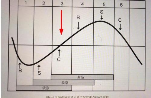 意外！这个月不降息了！央行释放重要信号意图
