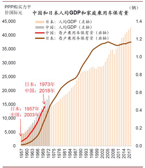 每个家庭有gdp吗_莆田各县区GDP排名,哪家最强(2)