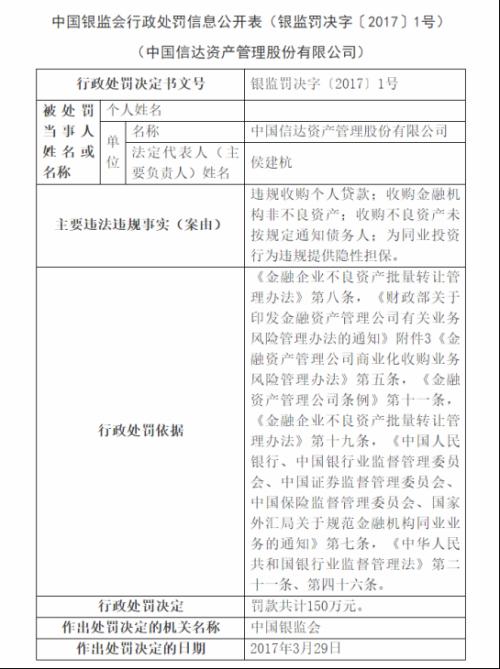 910万！银保监会开出年内最大罚单，这家机构为啥中招