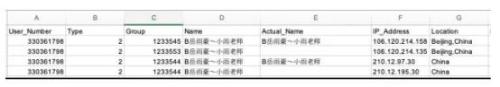 浑水沽空跟谁学全文：前员工披露刷单细节 董事长抵押3.18亿美元