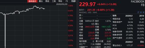 创新高!全球单日突增10.6万,确诊逼近500万,美国50州全开放!特朗普又有重大决定?WHO警告: