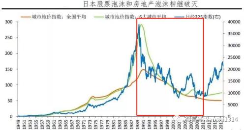 韩国开放时的GDP是多少_撑不住了,韩国加息了 中国跟还是不跟(2)