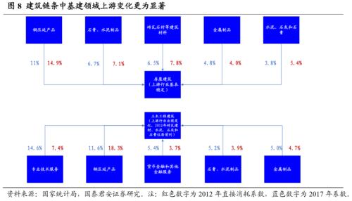 新经济，揭开中国经济新篇章——新经济手册之一