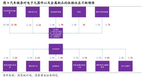 新经济，揭开中国经济新篇章——新经济手册之一