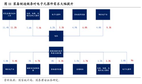 新经济，揭开中国经济新篇章——新经济手册之一