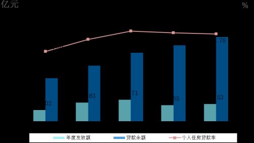 公积金要不要取消?网友热议,多位两会代表委员也发表了看法