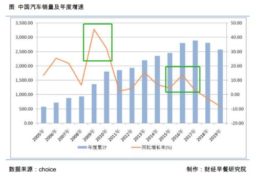 gdp2020影响因子_正式公布啦 2020年德国经济下降5 ,GDP降至3.8万亿美元