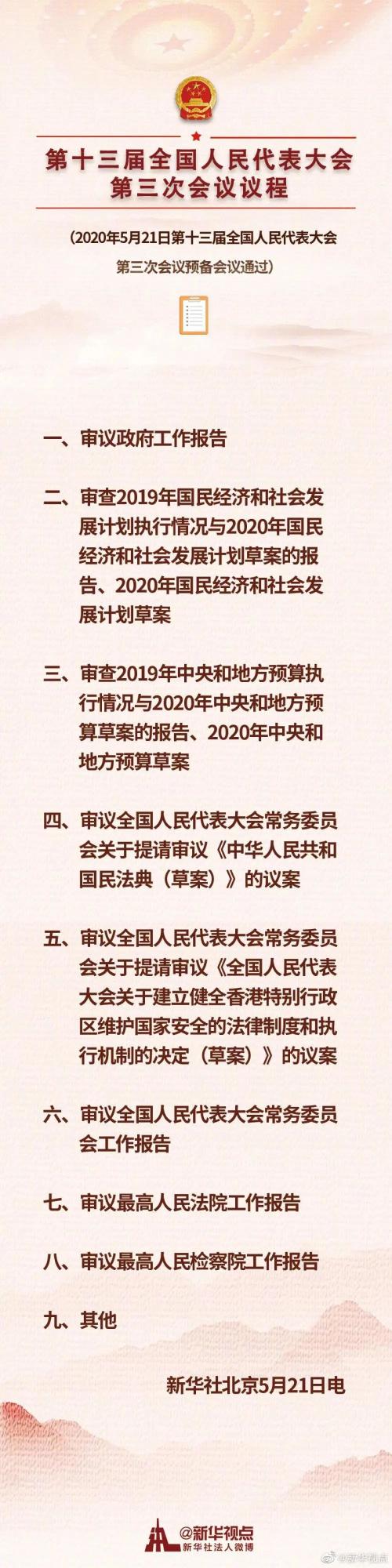 回应外企撤离，表态绝不接受任何滥诉和索赔…全国人大首场发布会透露了哪些重磅信息