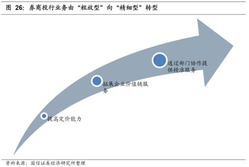 价格偏离度 one_20200525085808267.jpg