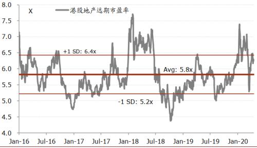 中金：一文详解政府工作报告