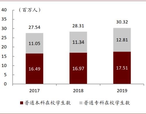 中金：一文详解政府工作报告