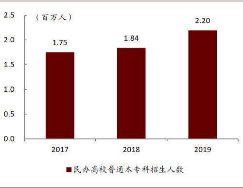 中金：一文详解政府工作报告