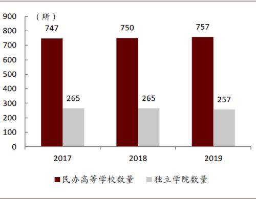 中金：一文详解政府工作报告