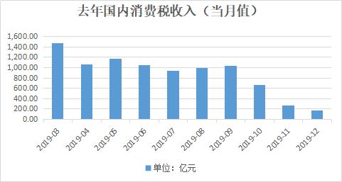 税务总局原副局长许善达：把农村宅基地动员出来进入市场，创造财富