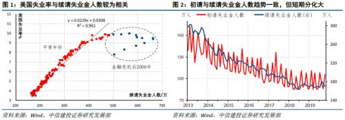 http://getimg.jrj.com.cn/images/2020/05/weixin/one_20200525145540064.jpg