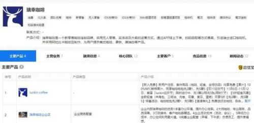 一杯咖啡引发的危机,中概股封杀潮后,互联网公司们该到哪去?