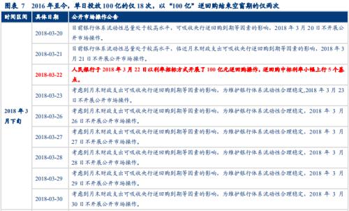 啥叫逆回购啊 one_20200527103125667.jpg