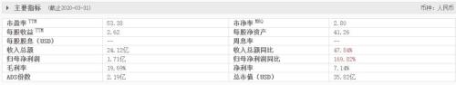 斗鱼虎牙财报亮眼，游戏直播背后的狂欢与隐忧