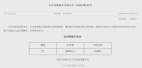 再来2400亿！央行“水量”持续扩大；机构：6月降准降息预期升温