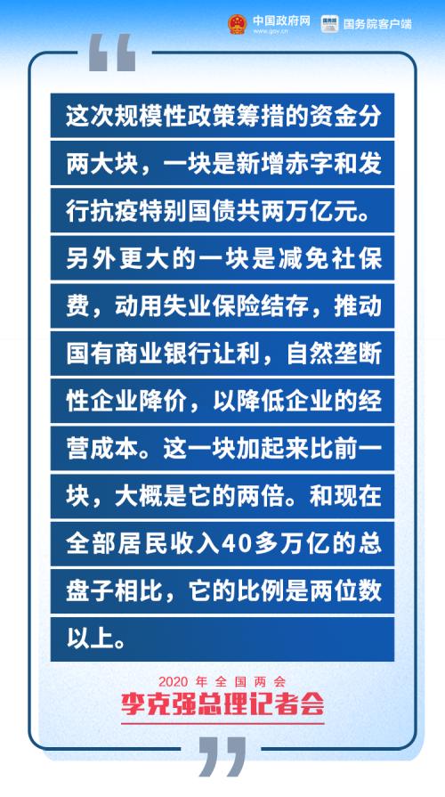 重磅干货！总理记者会精华版：放水太多,有人浑水摸鱼！2万亿直达基层,中央瞪大眼睛查！更回应中美脱钩、