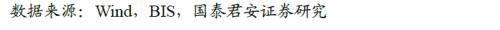 美国制裁，无碍香港国际金融、贸易中心地位——2020突发风险系列二十三