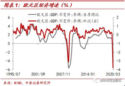 郴州GDP几年下滑_郴州经济情况大曝光,看看郴州人究竟有多少富(3)