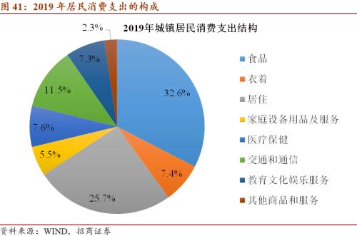 gdp构成的三驾马车包括什么_单日流出近百亿 什么在导致外资加速出逃(3)