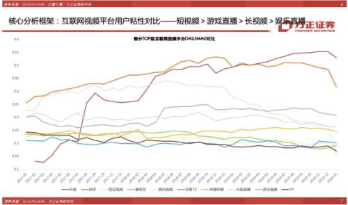 不愧是周董，快手4小时吸粉164万，还顺手拉动一家上市公司股票涨停