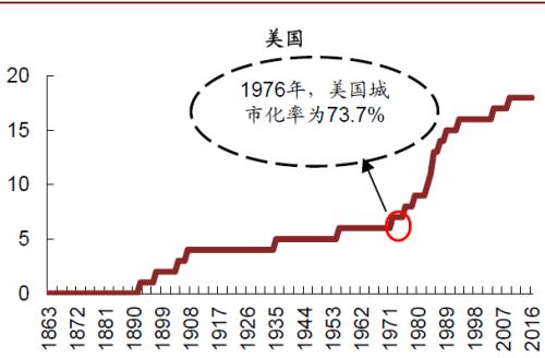 板城镇人口_宽城满族自治县 承德市(2)