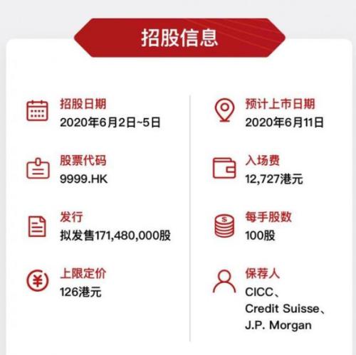 腾讯股份百分之二值多少钱 one_20200604144706554.jpg