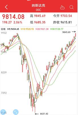突发，美国取消对中国航班